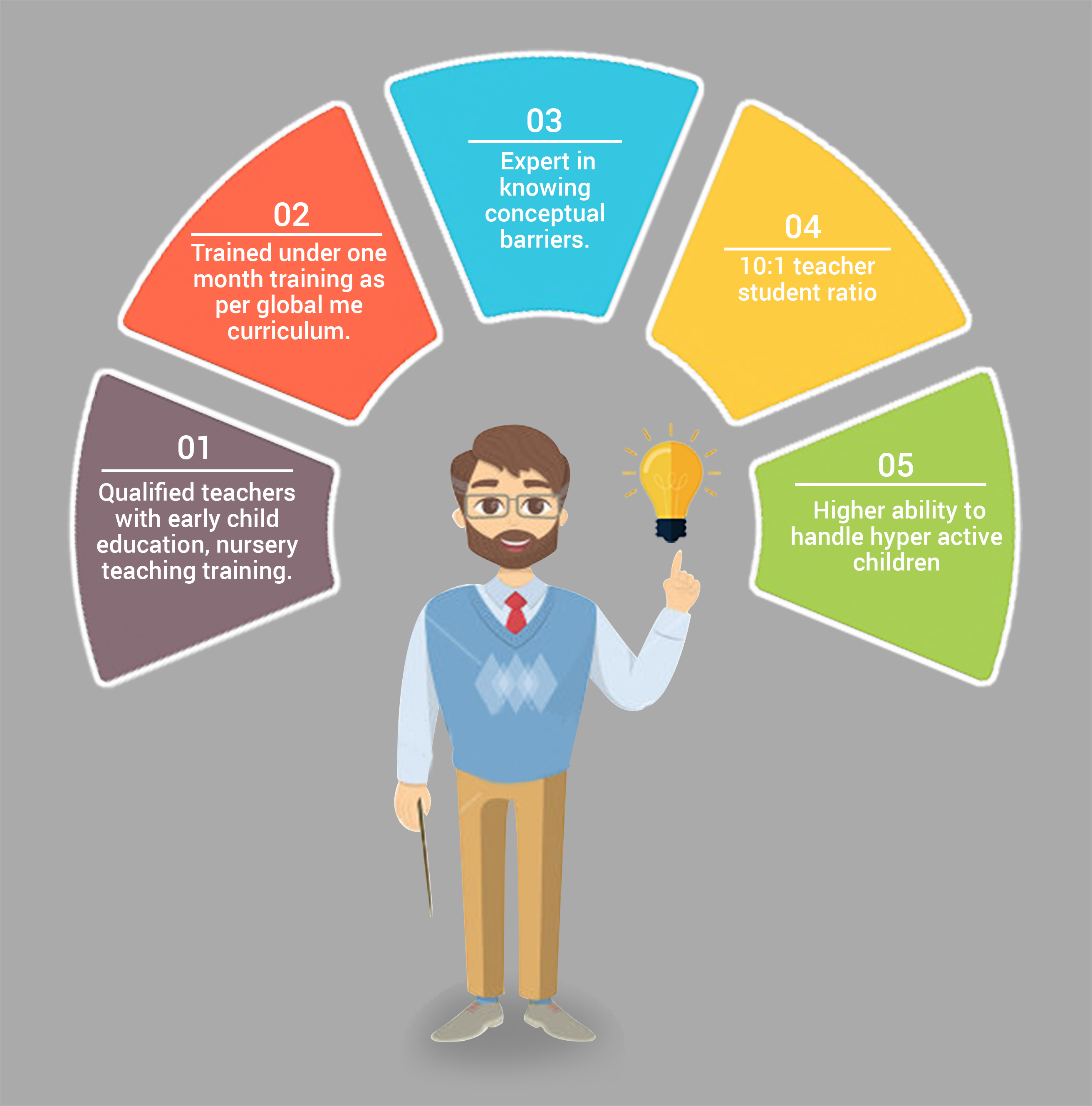 Generic placeholder image